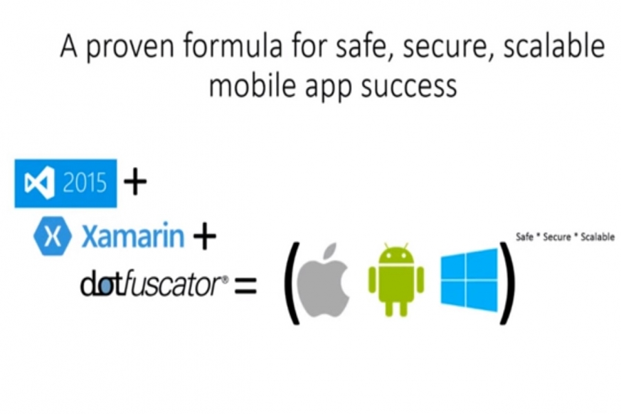 Saving your mobile apps from the danger of rooted devices